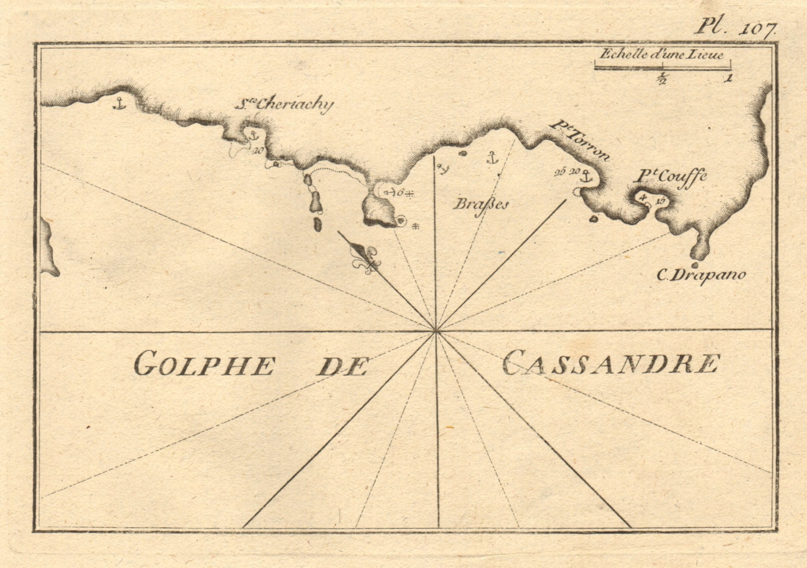Golphe de Cassandre. Kassandra Gulf & Sithonia peninsula. Greece. ROUX 1804 map